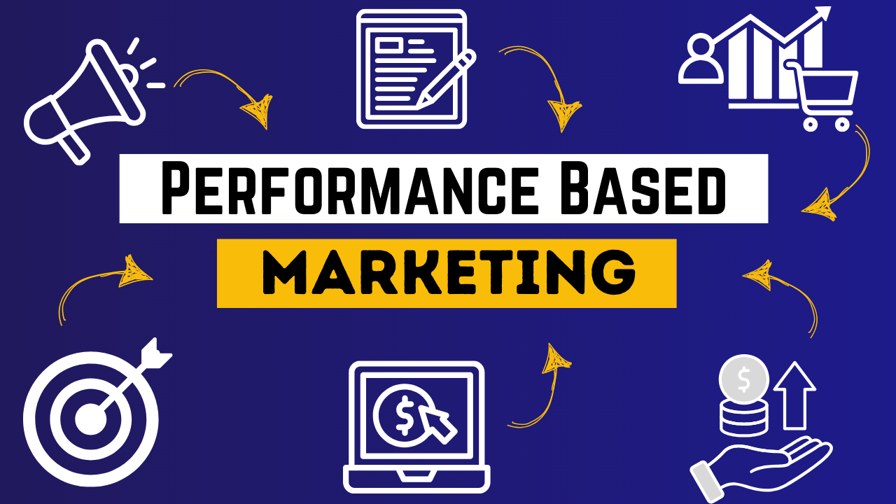 What is Performance Based Marketing
